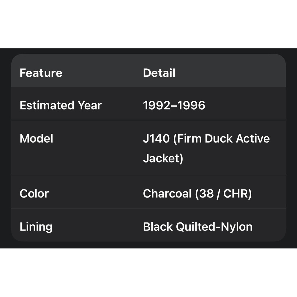 Vtg 90s Carhartt J140 Charcoal Grey Active Jacket 2XL Made in USA Red Script Tag - Picture 10 of 10